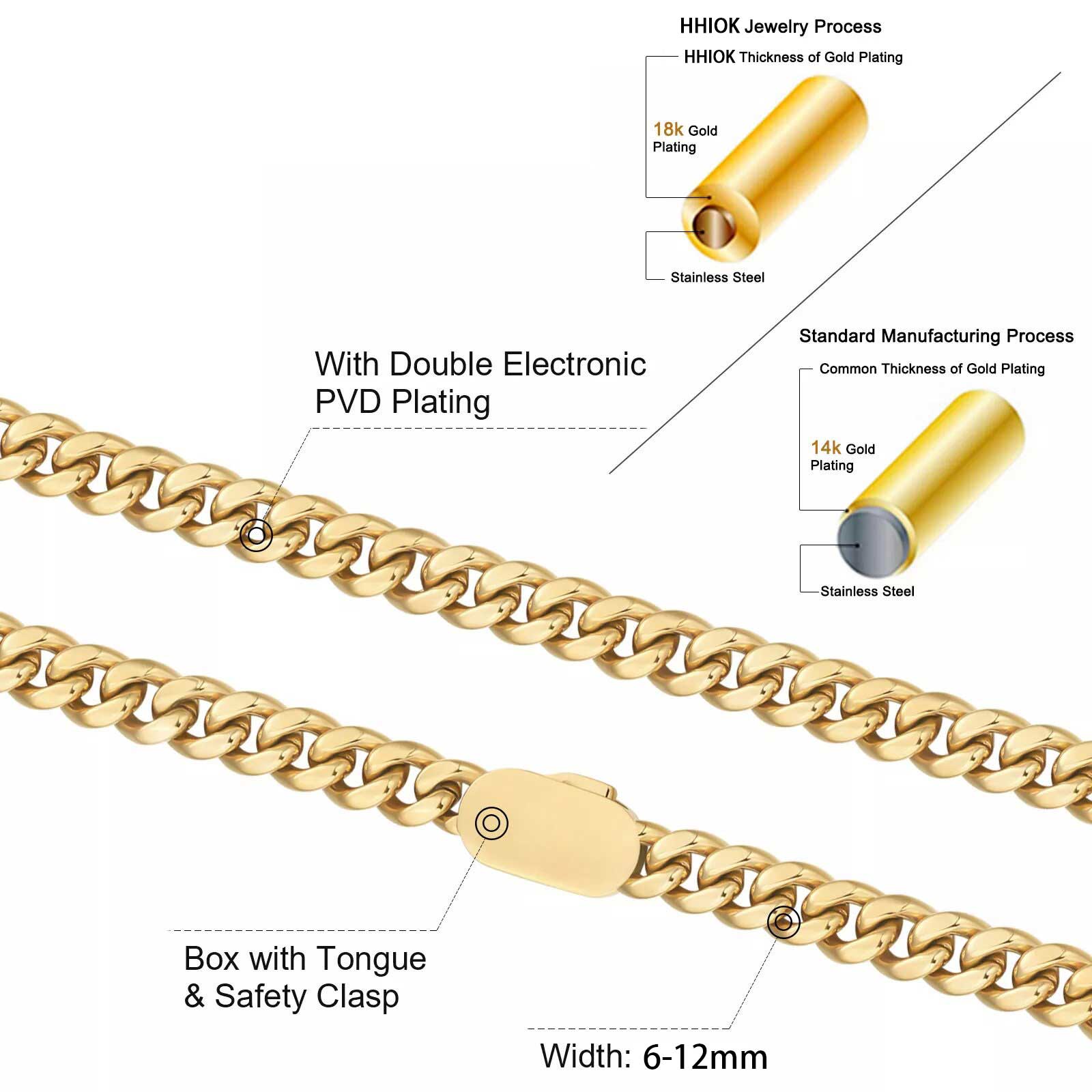 6-12mm Width New Style Stainle - Cuban Link Chain 12Mm recension och pris